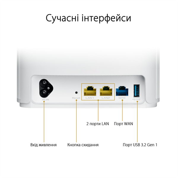 Бездротовий маршрутизатор Asus ZenWiFi AX Hybrid (XP4) 2PK White XP4 (2-PK) White фото