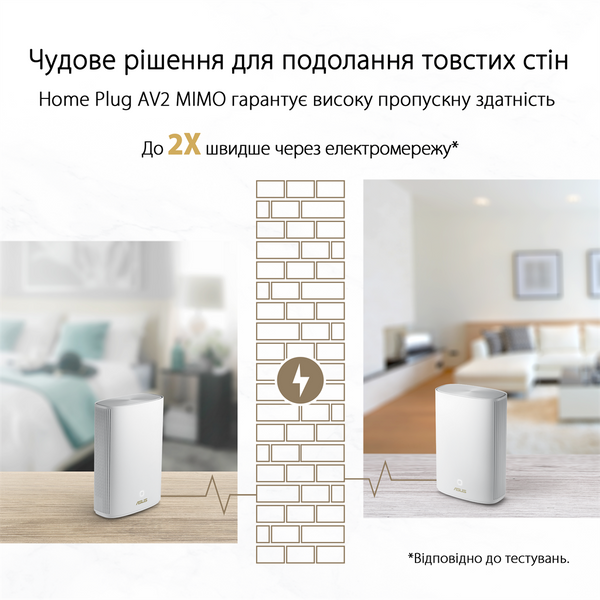 Бездротовий маршрутизатор Asus ZenWiFi AX Hybrid (XP4) 2PK White XP4 (2-PK) White фото