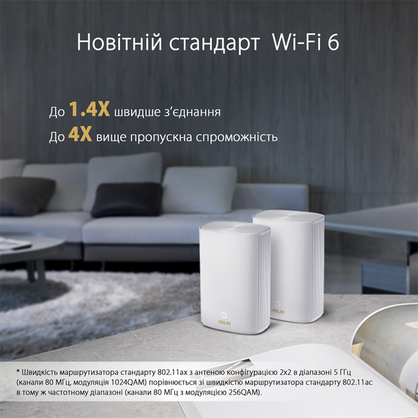 Бездротовий маршрутизатор Asus ZenWiFi AX Hybrid (XP4) 2PK White XP4 (2-PK) White фото