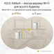 Бездротовий маршрутизатор Asus ZenWiFi AX Hybrid (XP4) 2PK White XP4 (2-PK) White фото 5