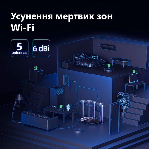 Бездротовий маршрутизатор Tenda RX2 Pro RX2 Pro фото