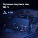 Бездротовий маршрутизатор Tenda RX2 Pro RX2 Pro фото 7