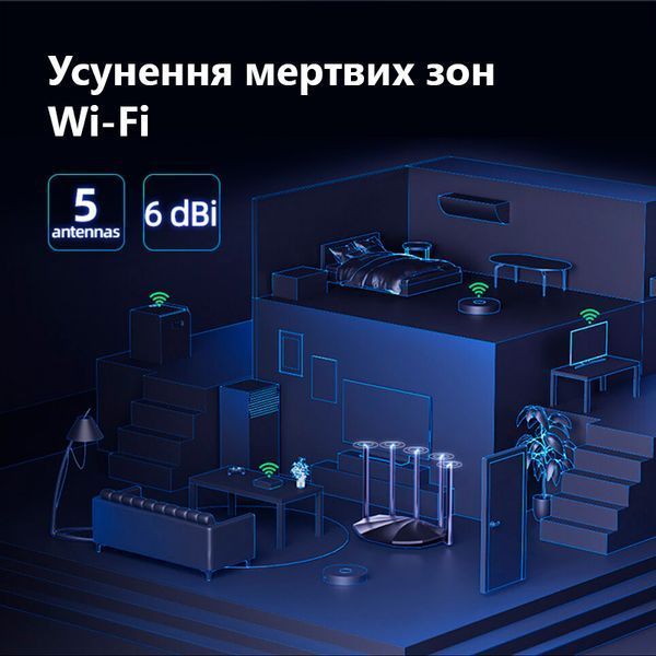 Бездротовий маршрутизатор Tenda TX2 Pro TX2 Pro фото