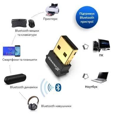 Bluetooth-адаптер Grand-X BT50G BT50G фото