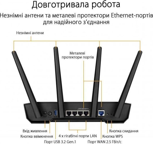 Бездротовий маршрутизатор Asus TUF Gaming AX3000 V2 TUF-AX3000 V2 фото